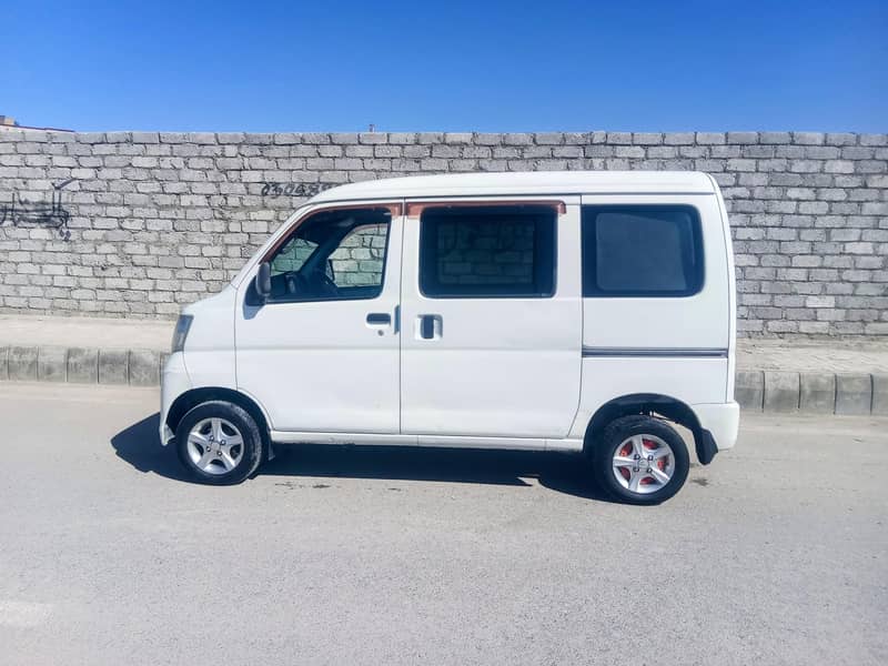 آی جیٹ 2011 رجسڑڈ 2016 5