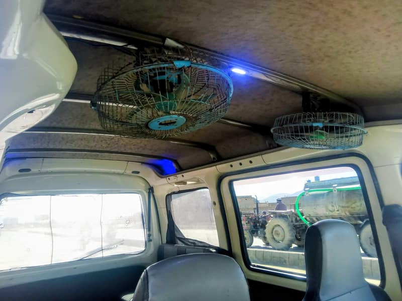 آی جیٹ 2011 رجسڑڈ 2016 6