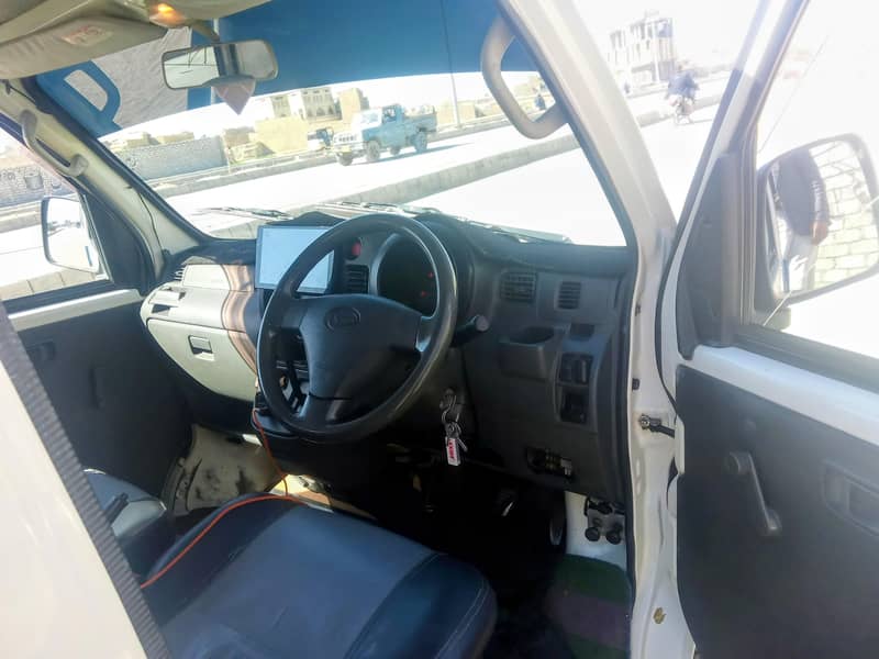 آی جیٹ 2011 رجسڑڈ 2016 7