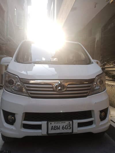 changan plus 2021 total genion