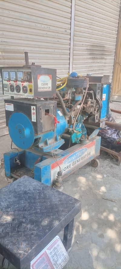 generator for sale