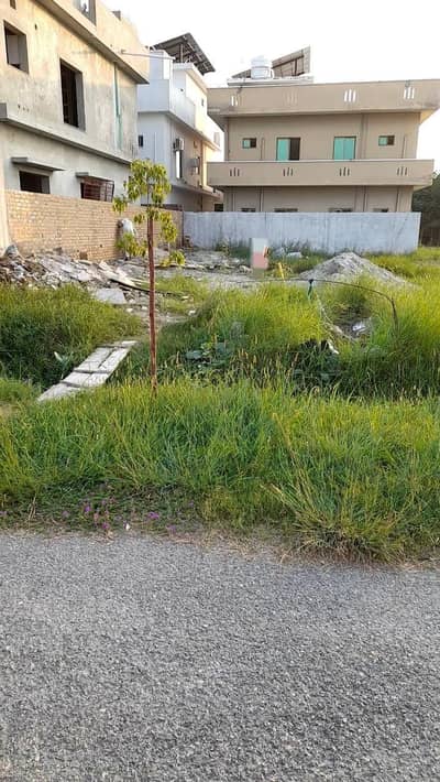 Corner plot for sale