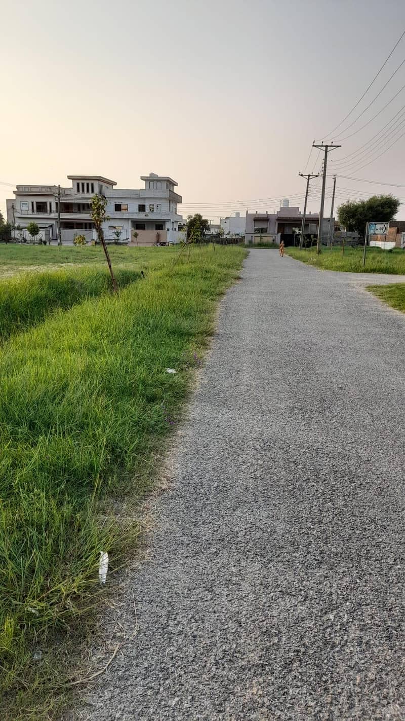 Corner plot for sale 2