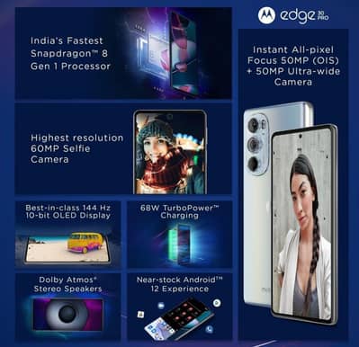 Motorola Edge 30 Pro 12+12/256 Official Approved with 68 Watt Charger