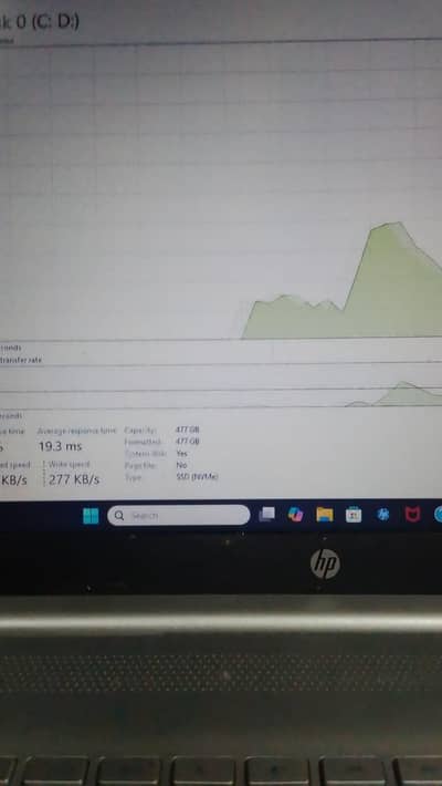 HP 15s (11th Gen) i5 | 8GB 512GB GB 512GB SSD condition GOOD