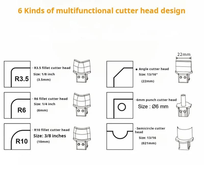 Multifunction Round Corner Cutter 6