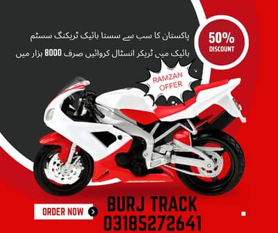 GPS TRACKERS AVAILABLE ON WHOLESALE PRICE