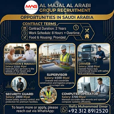Driver jobs , Rider Jobs , Company Work permit Visa , Jobs in saudia
