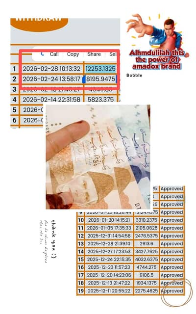 amadox website Adds Daily work available