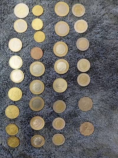 Euro Turkish lira  Hong kong dollars