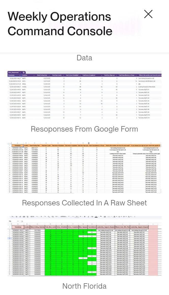 Data Analytics and Database Management 4