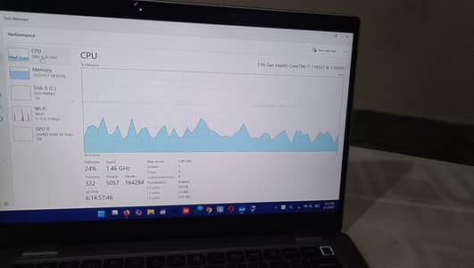 I want to sell my laptop mdel latitude 5320 I7 11th generation