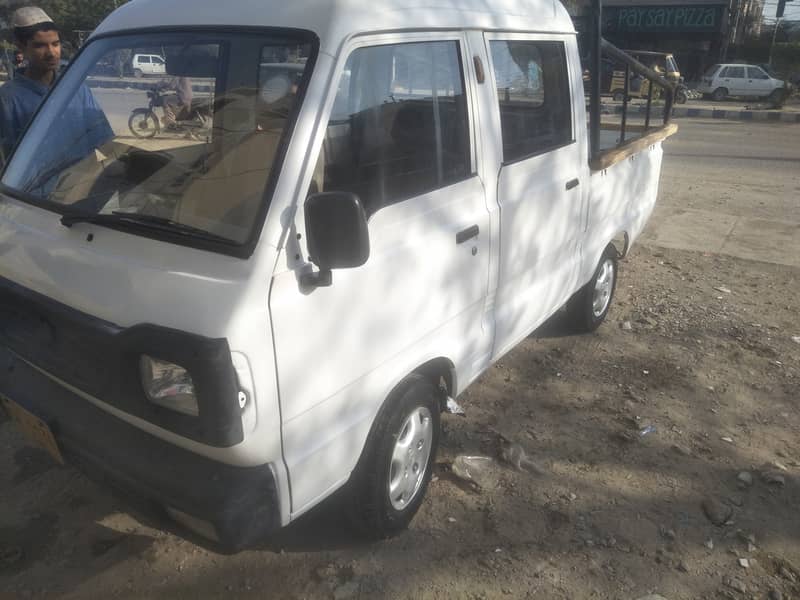 Changan Gilgit 2004 6