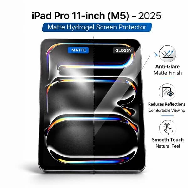 Matte Hydrogel Screen Protector for iPad Pro 11-inch (M5) 2025 – Anti-Glare, Self-Healing Film, Apple Pencil Compatible, Bubble-Free Installation