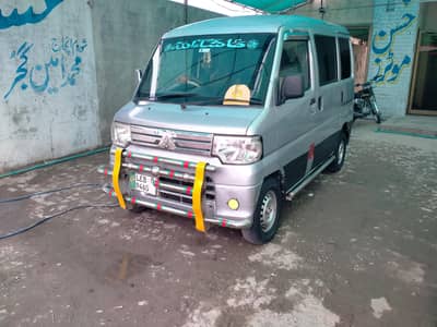 Mitsubishi Minica Manual PC power