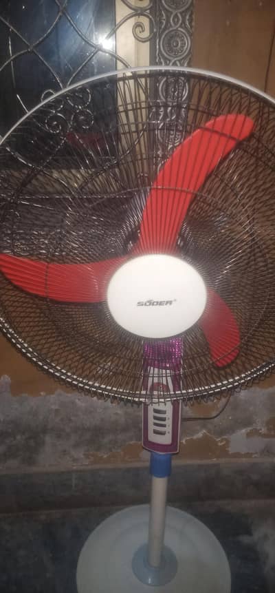 12 volt solar fan