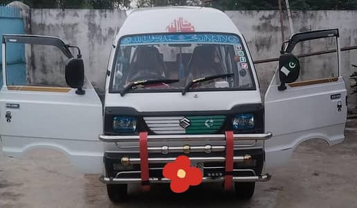 Bolan Total jenion 2020