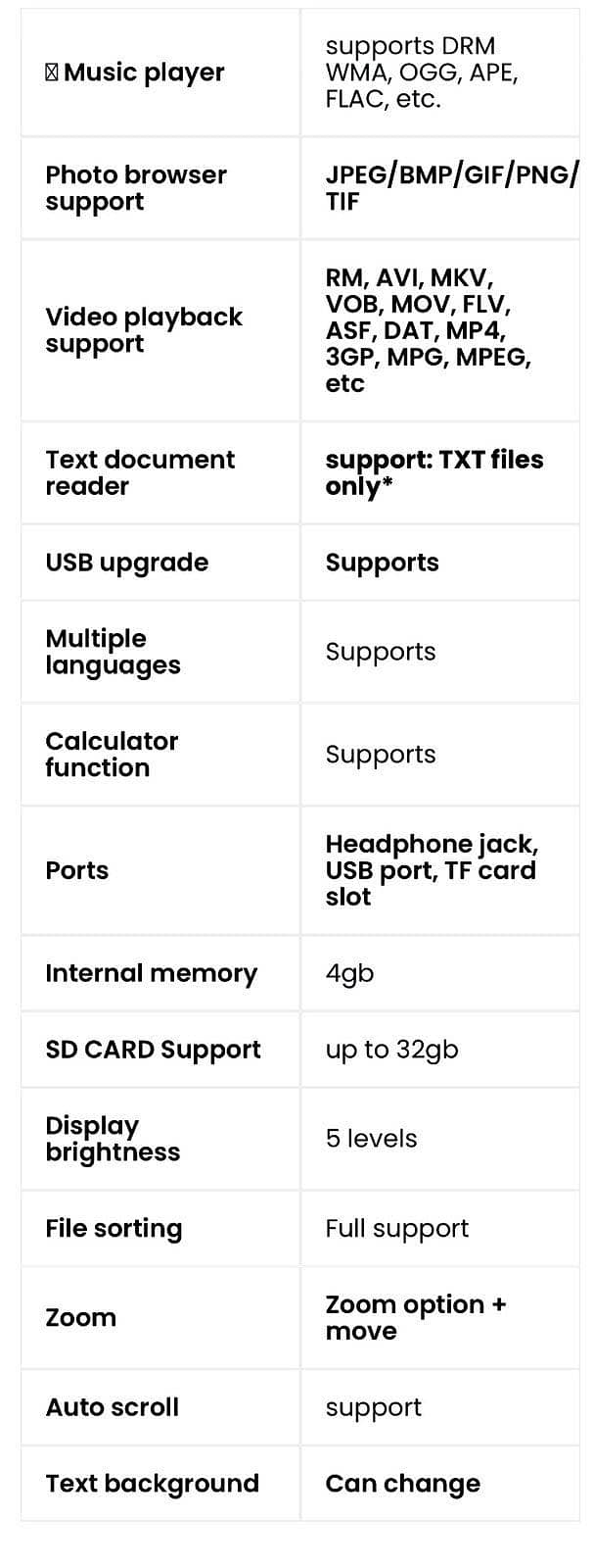 Cheating calculator 4