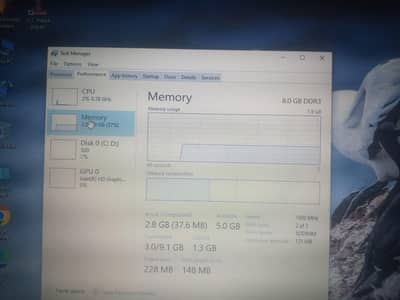 Lenovo Thinkpad T450