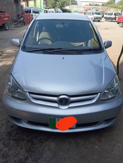 PLATZ 2003 (03147096880)