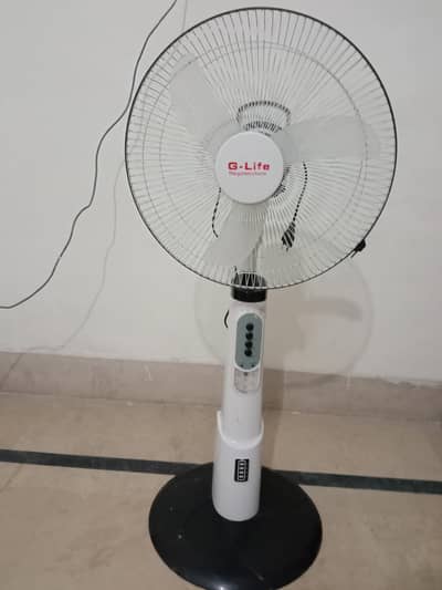 Rechargeable Dc Fan without Battery