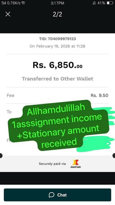 Online Assignment writing work