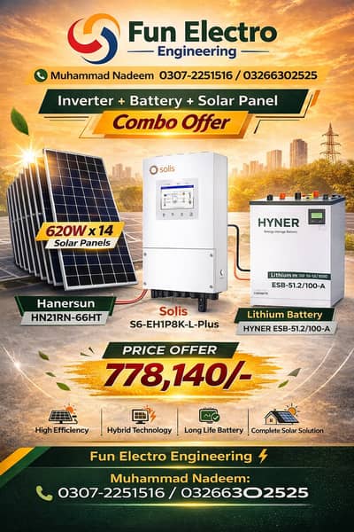 Solar panel +Inverter + Battery