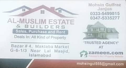 Shop For Sale in G-6 Near New Abpara Market