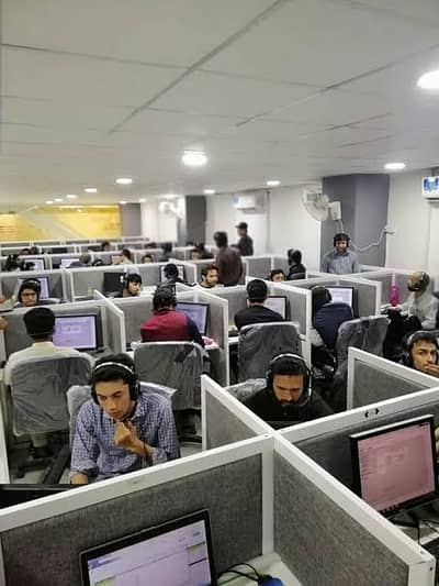 Matric/Inter students required for urdu and english call center jobs.