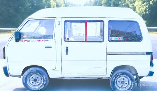 Engine and body vice ok