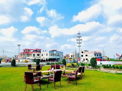 Plot @ Invester Rate In Phase 2