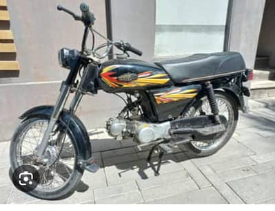 assalamualaikum everyone mujhe rent pe bike chahea