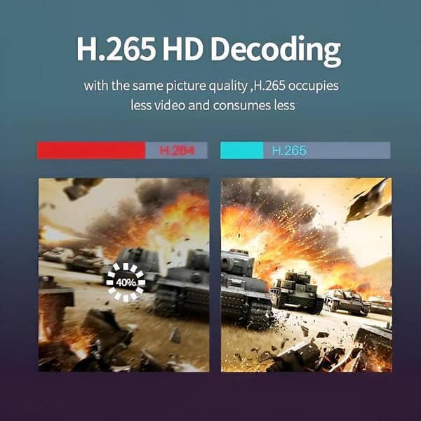 MXQ 4K Smart TV Box, Android 7.1 — Quad-Core, 1GB RAM + 8GB ROM, Ultra HD 4K HDR