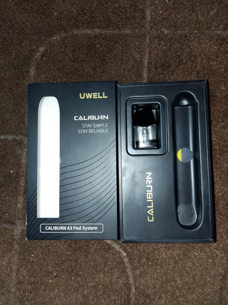 ANYONE INTERESTED!? 2