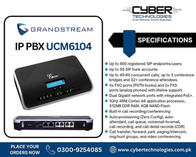 Refurbished IP PBX Available for your Business