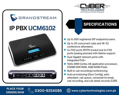 Refurbished IP PBX Available for your Business