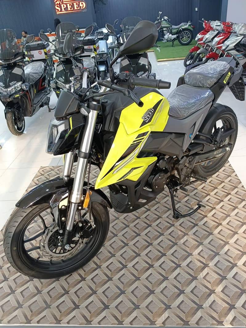 200cc 2