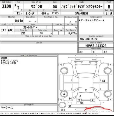 Suzuki Wagon R Hybrid FZ 2020 – Full Option