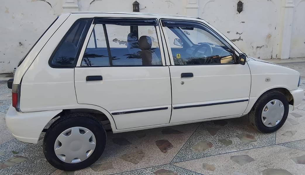 Mehran 2019 1