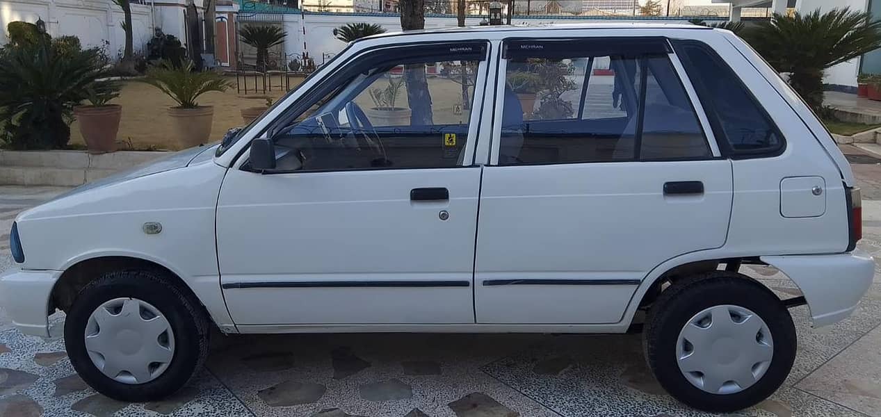 Mehran 2019 6