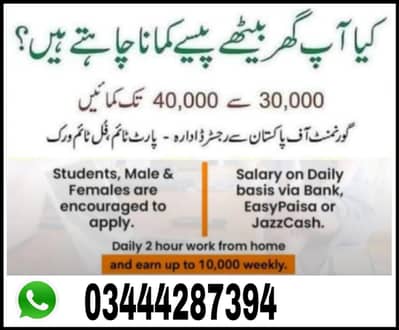 Part Time Online Job – Limited Seats
