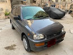 Daihatsu Cuore 2008