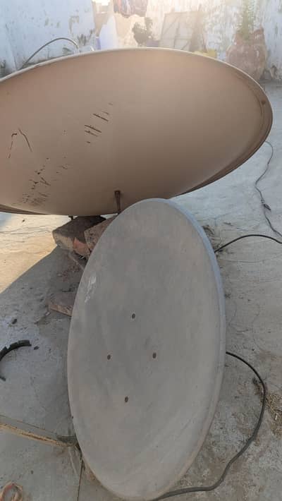 Dish Receiver and Dish