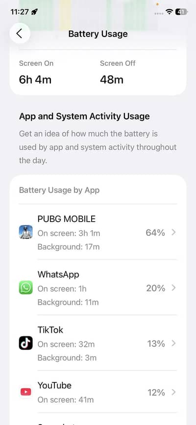 Iphone 11 non pta factory unloack 64 gb