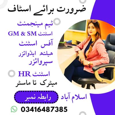 staff required for office work in Islamabad