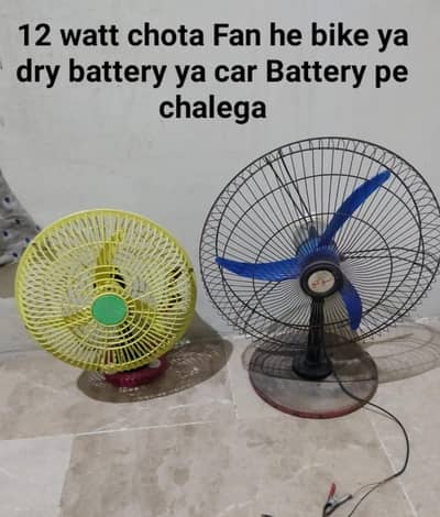 Battery pe chalane wale