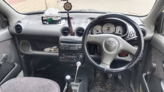 Hyundai Santro 2005 urgent sale