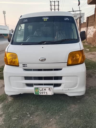 Automatic hijit 2015 home use