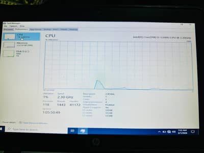 Hp i5 5th gen laptop
