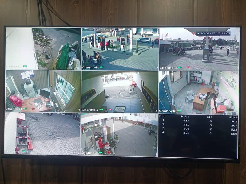 CCTV CAMERA SOLUTIONS 1